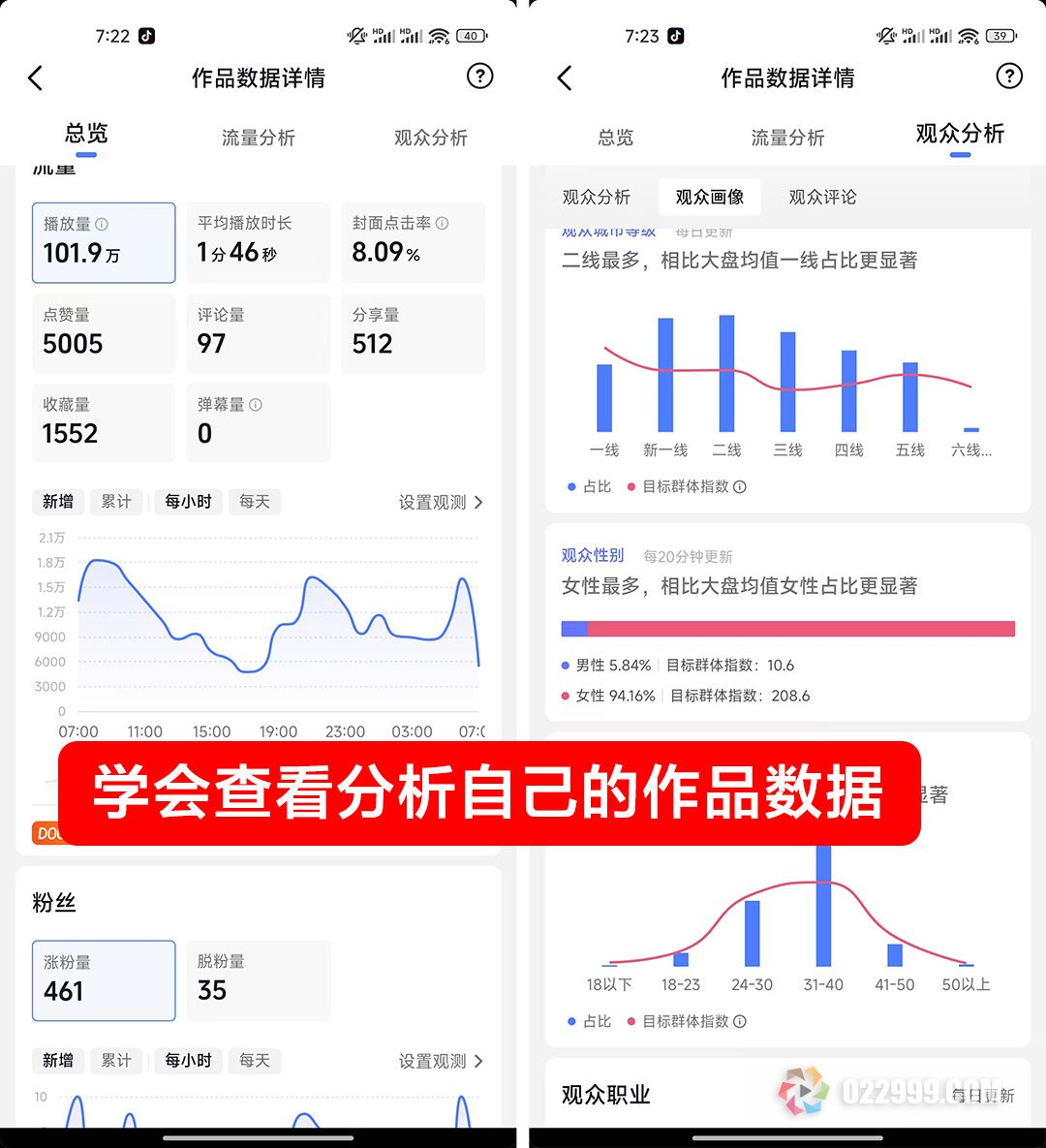 学会查看和分析自己的作品数据.jpg