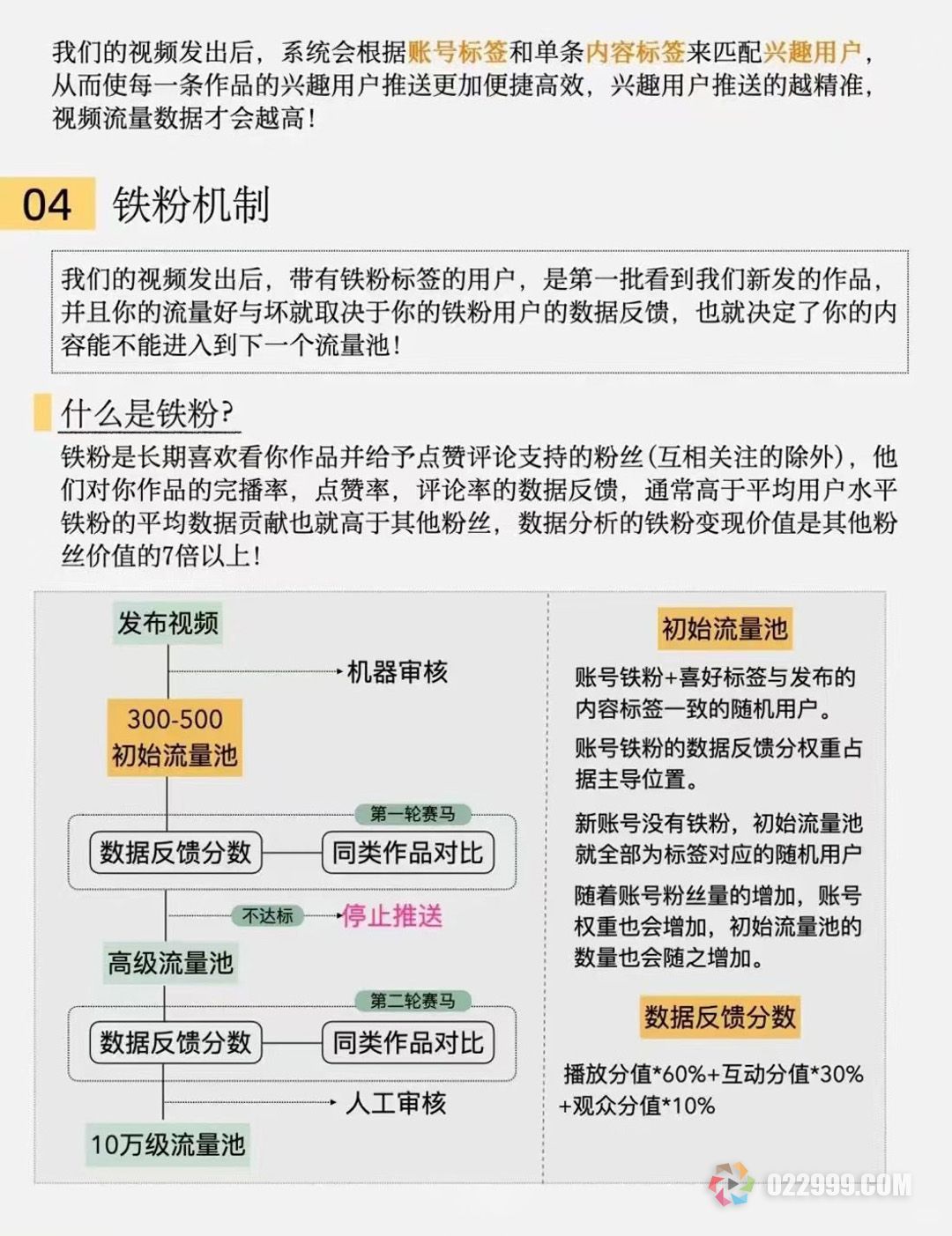 抖音短剧流量不高怎么办？快来掌握抖音6种算法流量推送机制3.jpg