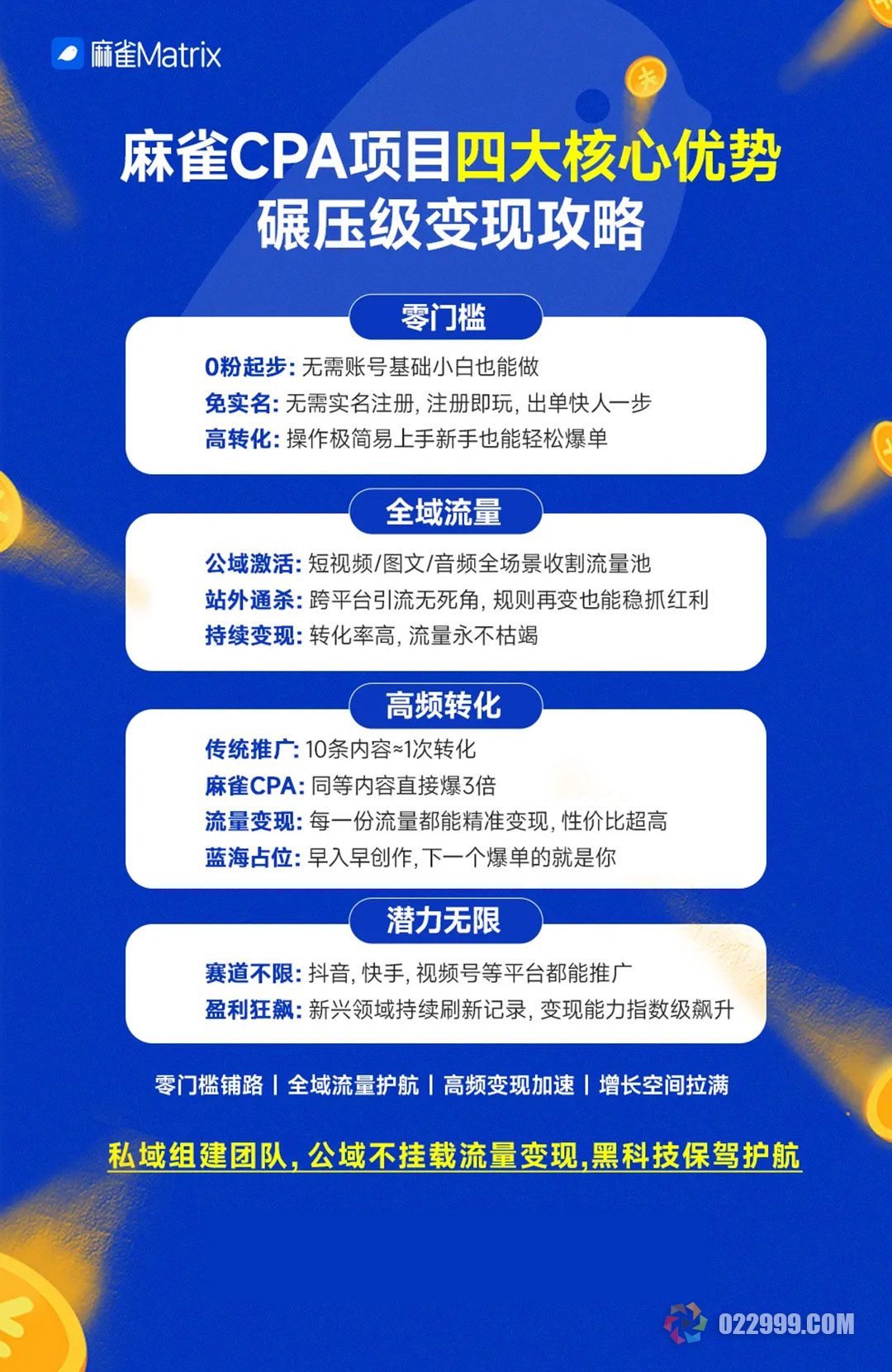 麻雀短剧核心优势.jpg