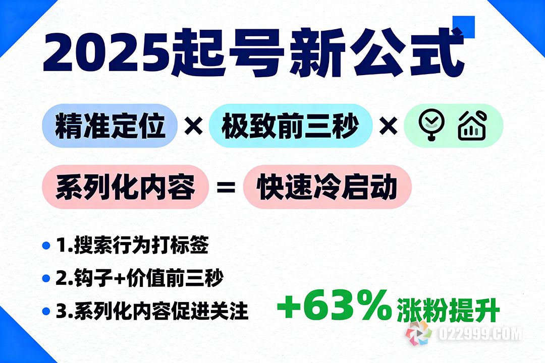 2025抖音起号新思路,避开这5个致命误区2.jpg