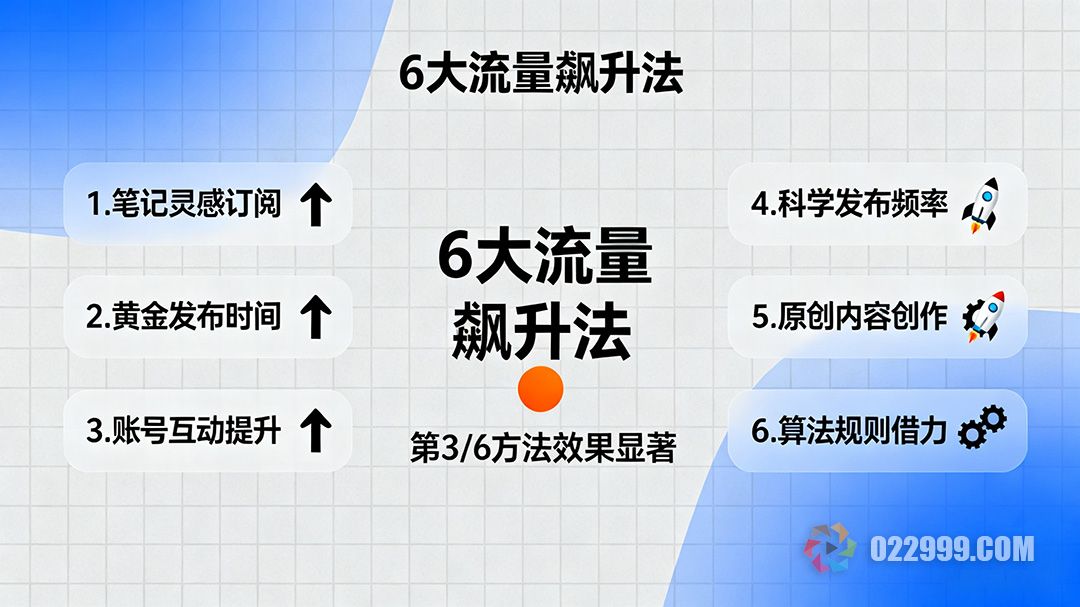 小红书笔记小眼睛突破200的秘诀3.jpg