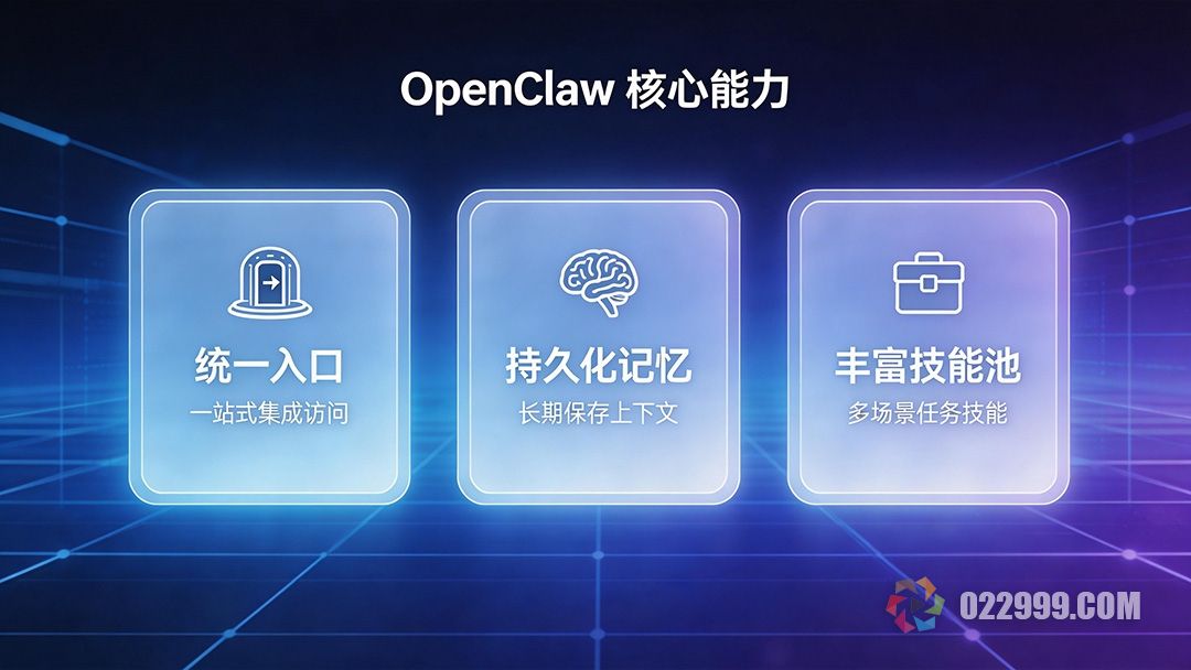 拆解OpenClaw现象级爆火背后的原因2.jpg