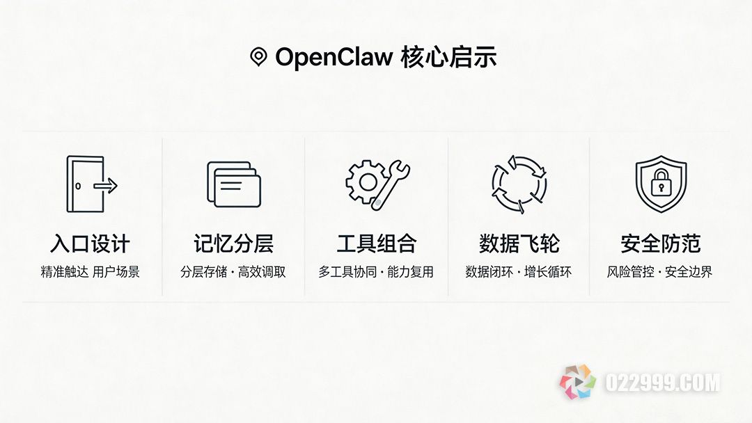 拆解OpenClaw现象级爆火背后的原因6.jpg