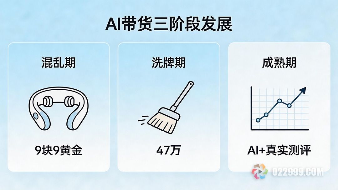 AI短视频带货,泡沫还是未来2.jpg