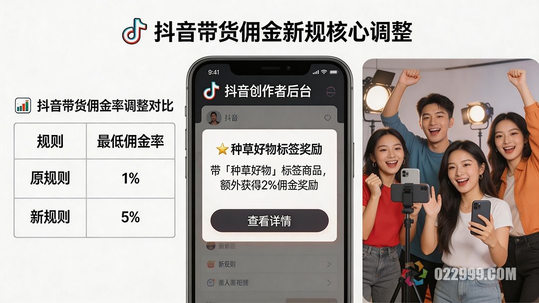 抖音带货新规大调整2026 年最新佣金政策全解析1.jpg
