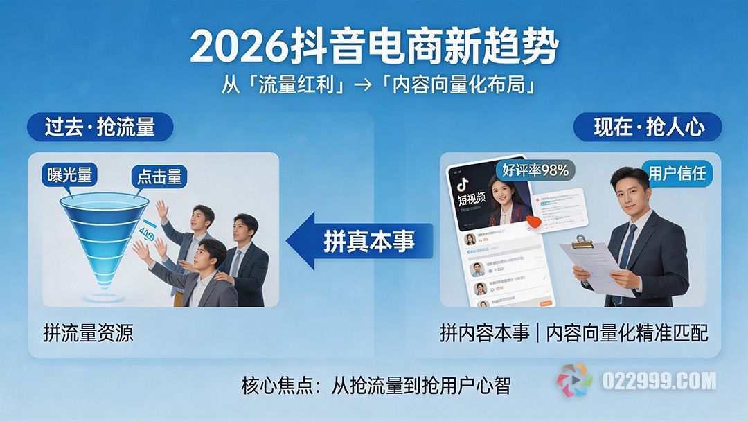 2026抖音电商新规曝光，15个带货技巧让你GMV暴涨5.jpg