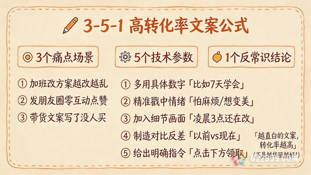 黄金开头公式 FAB 话术法则7.jpg