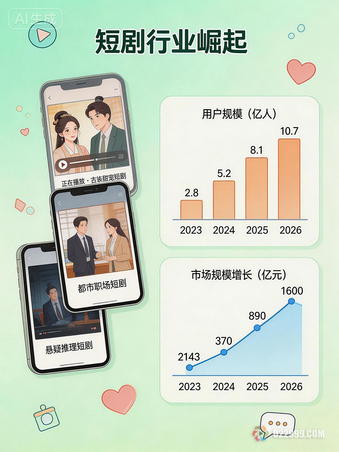 电商巨头为啥集体不务正业追起了短剧1.jpg
