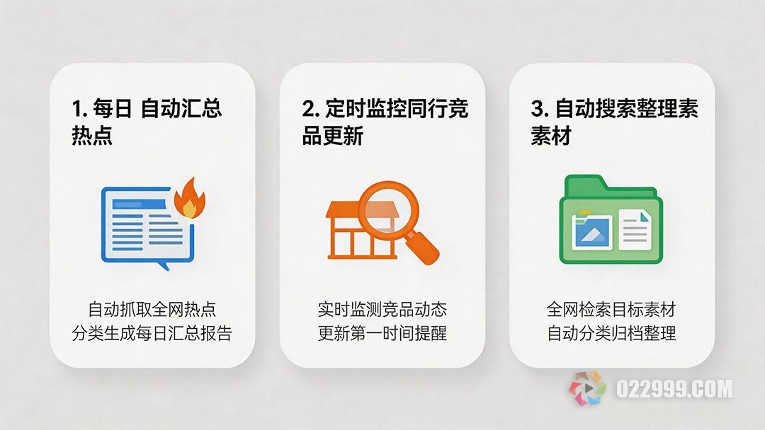 OpenClaw浏览器技能安装教程！Mac Mini本地运行，让AI助手自动搜热点跟竞品扒素材.jpg