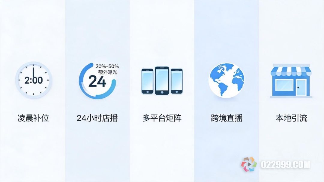 数字人直播应用场景.jpg