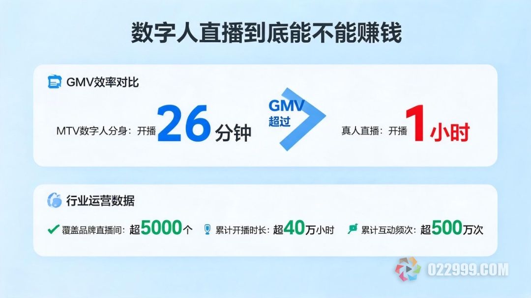数字人直播市场趋势.jpg