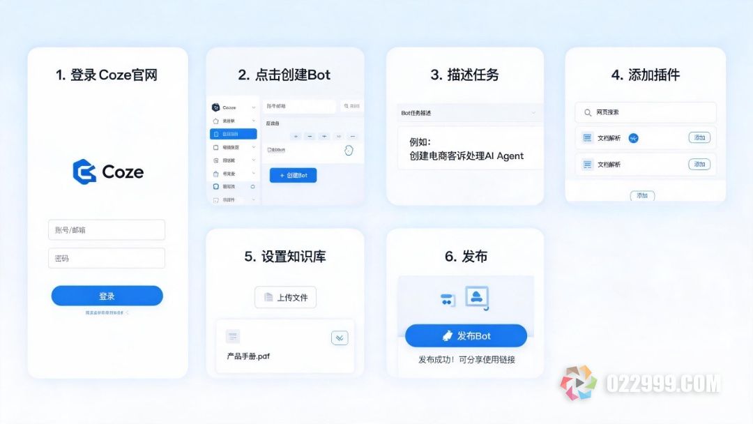 Coze智能体的搭建.jpg